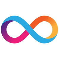 ICP(Internet Computer(Dfinity))What's the market today?