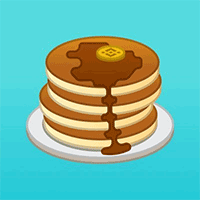 CAKE(PancakeSwap)What's the trend?