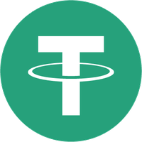 USDT(Tether)Suspected fraud?
