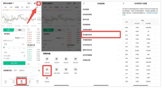 教程：歐易怎麽註冊交易？歐易賬戶註冊、買入、賣出、掛單委托全教程